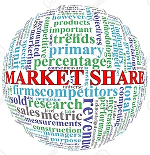 marketsharing
